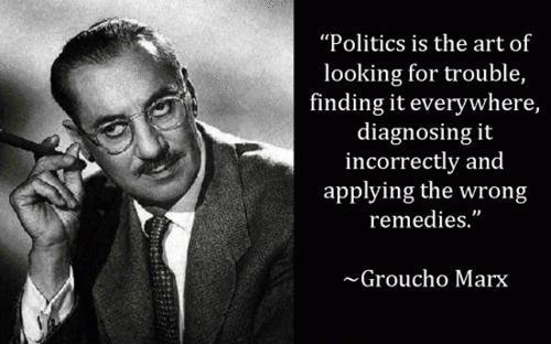Groucho Marx on politics