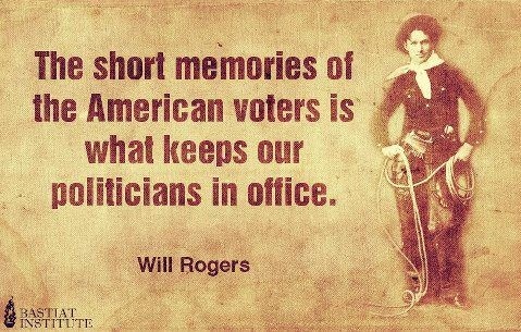 Will Rogers on American voters