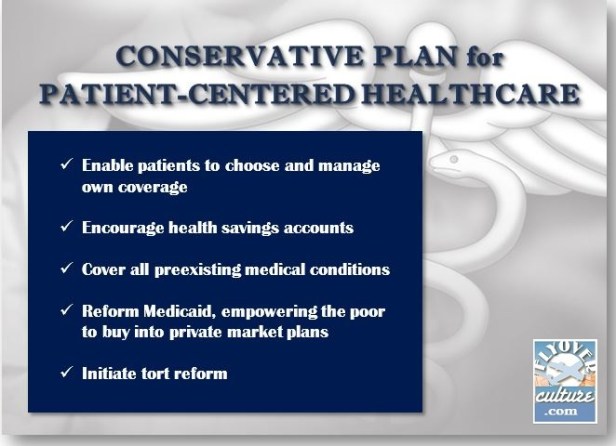 Conservative Healthcare Plan